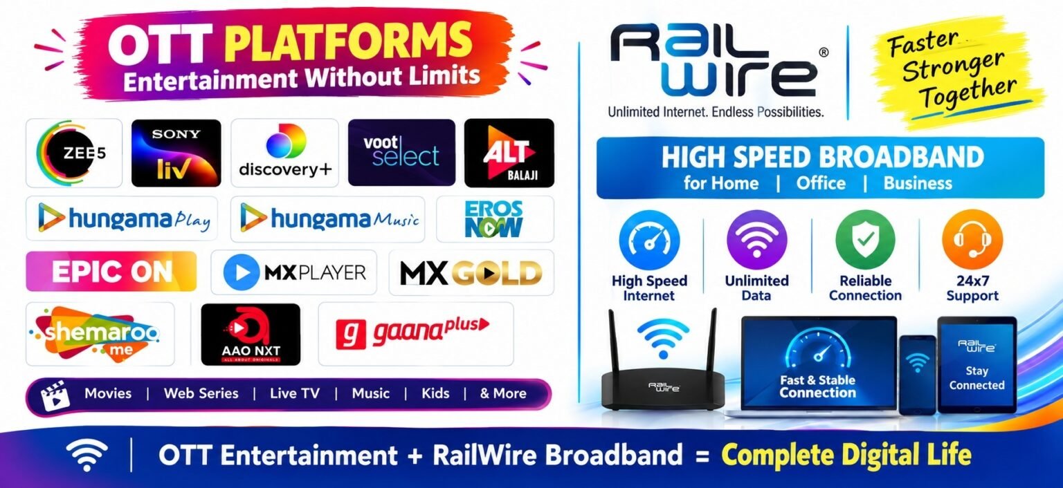 OTT Railwire